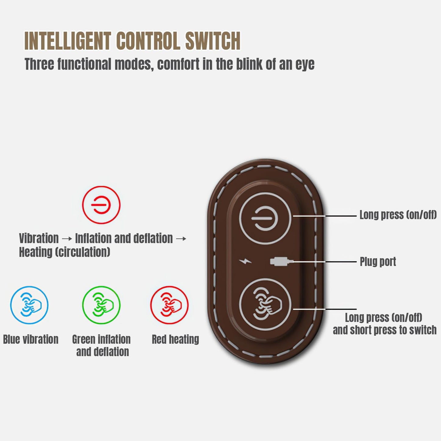 Comofit Neck Stretcher Pro — Heated Cervical Traction Pillow with Graphene Therapy